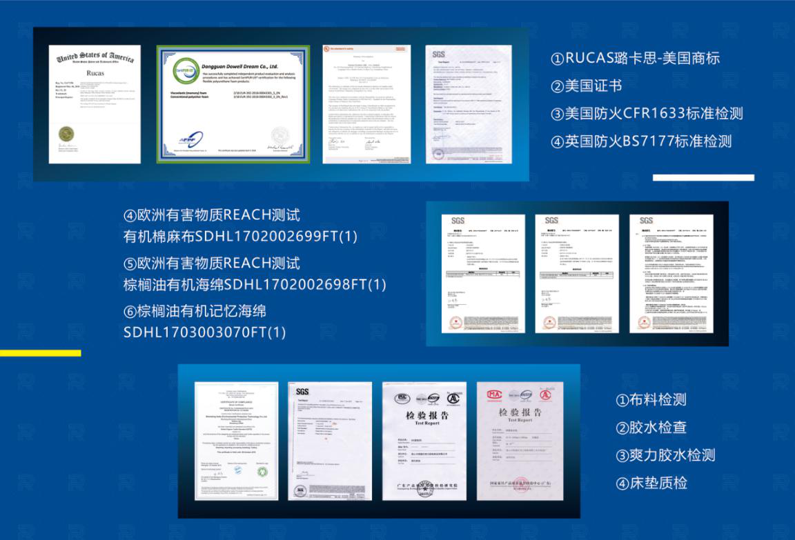 RUCAS璐卡思床墊怎么樣?