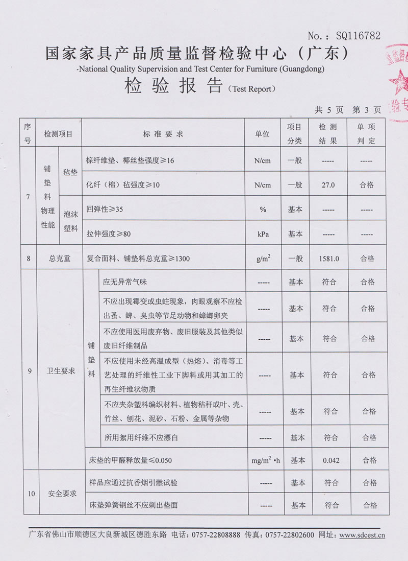 質檢報告3