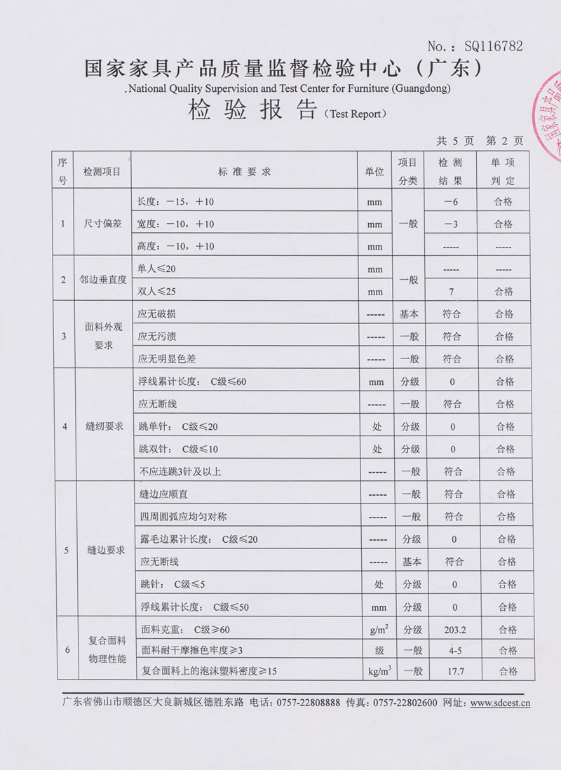 質檢報告4